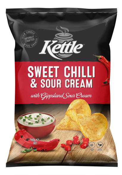 F4282 Kettle SC &Amp; SC 165G FOP