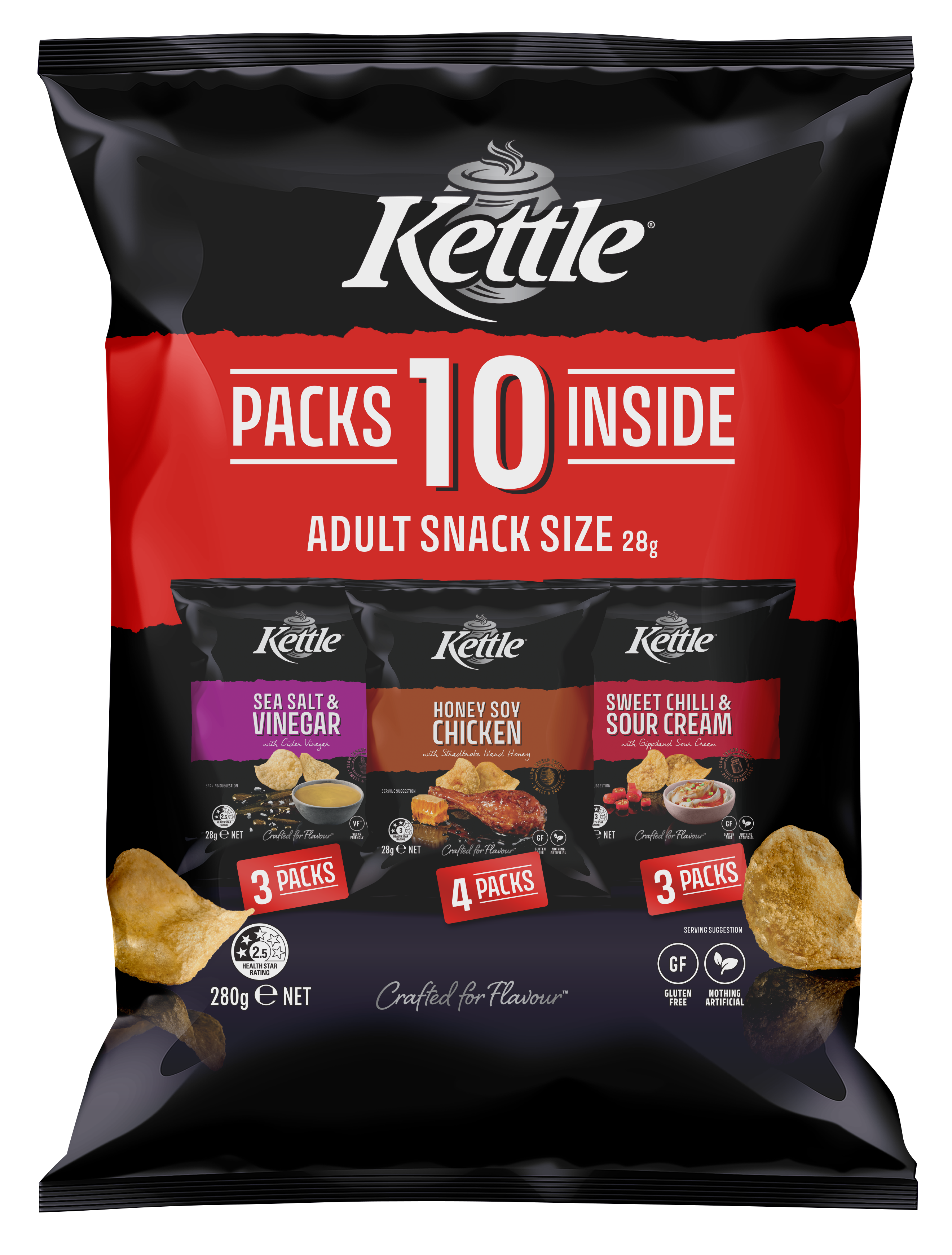 F4294b Kettle 280G Vmp10 Fop 2